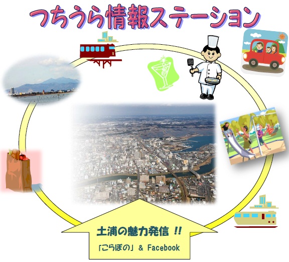 つちうら情報ステーション